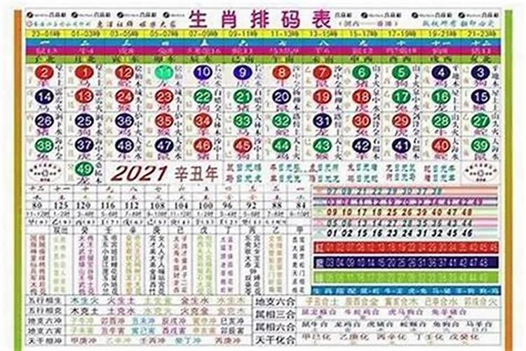 2025年三月搬家最佳吉日