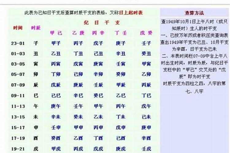 属相婚配 属鸡女与属猪男婚姻合适吗 是最佳婚配