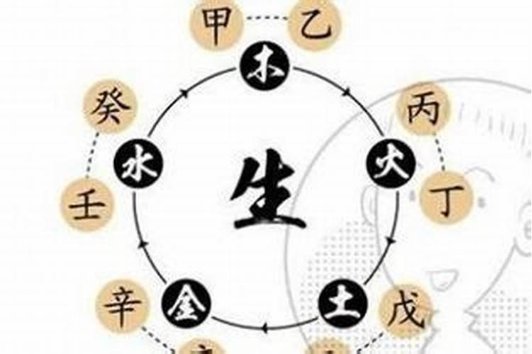 武汉起名哪里好？武汉易经起名哪家最好？