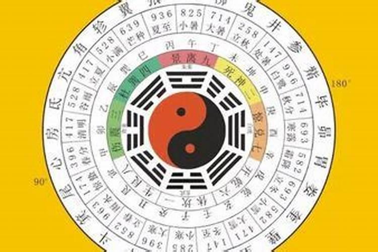 天官贵人是什么意思天官贵人的意思