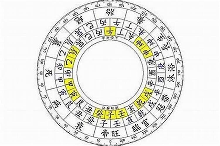 不同年份冲太岁的属猪人的化解方法