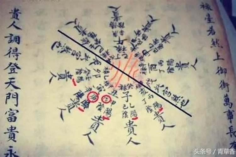 招贵人的家居风水方位