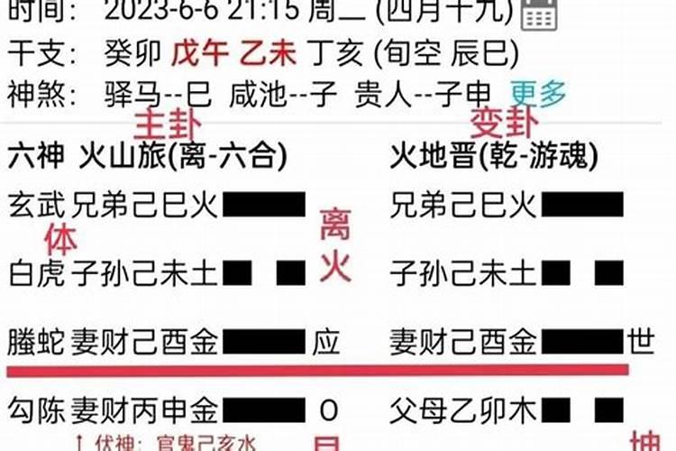 六爻测婚姻到底准不准