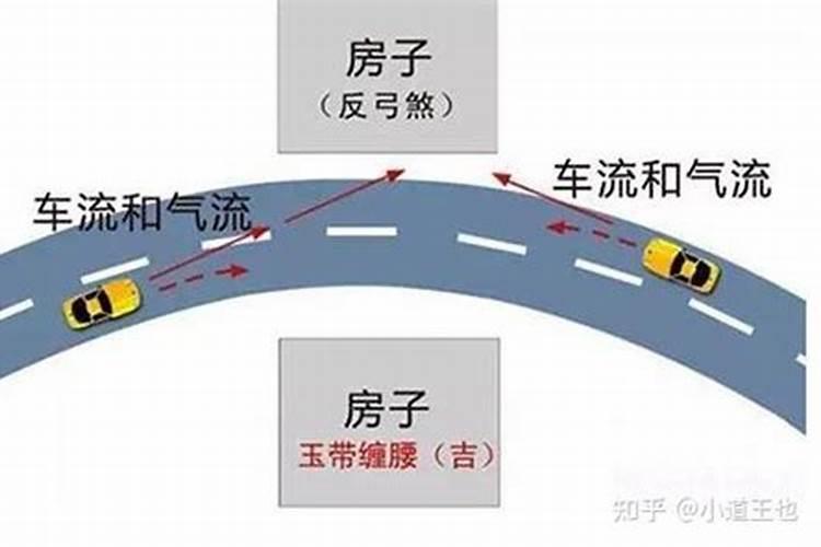 阴阳风水知识之论太岁、二黑、三煞、五黄会力士