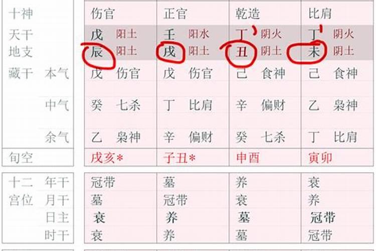 怎么批八字算命,排八字的步骤？