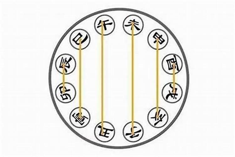 八字合了六字好不好