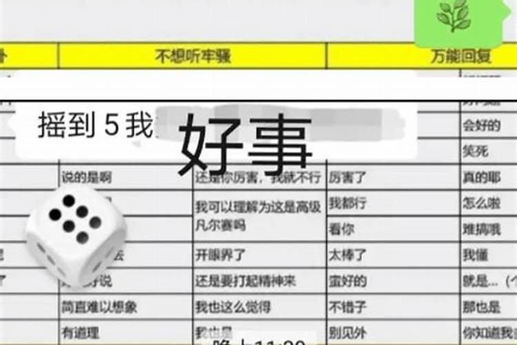 堕胎后需要注意什么？