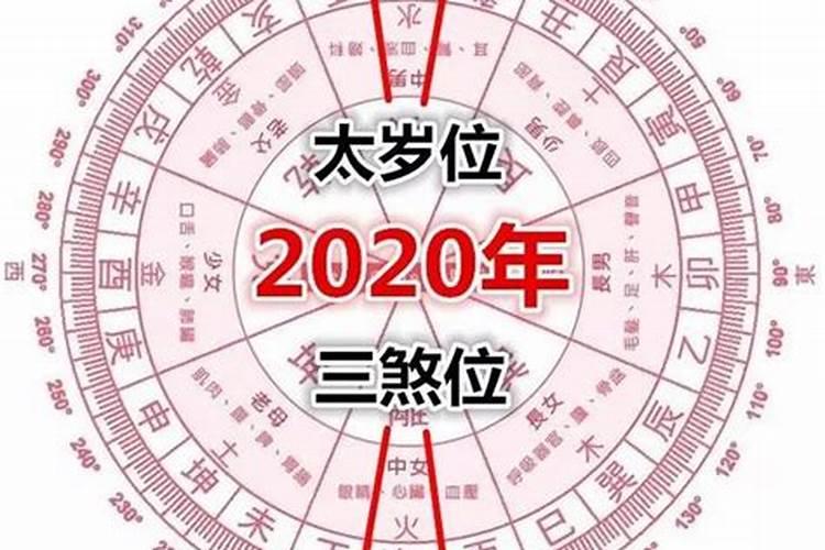 过年习俗 二十三糖瓜粘,二十四扫房子顺口溜