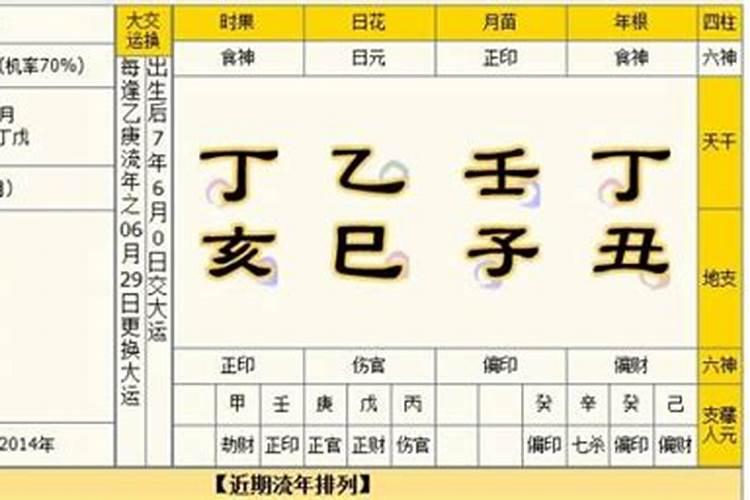 请教大师!时干为七杀,时支为偏印,是杀印相生吗？谢谢!
