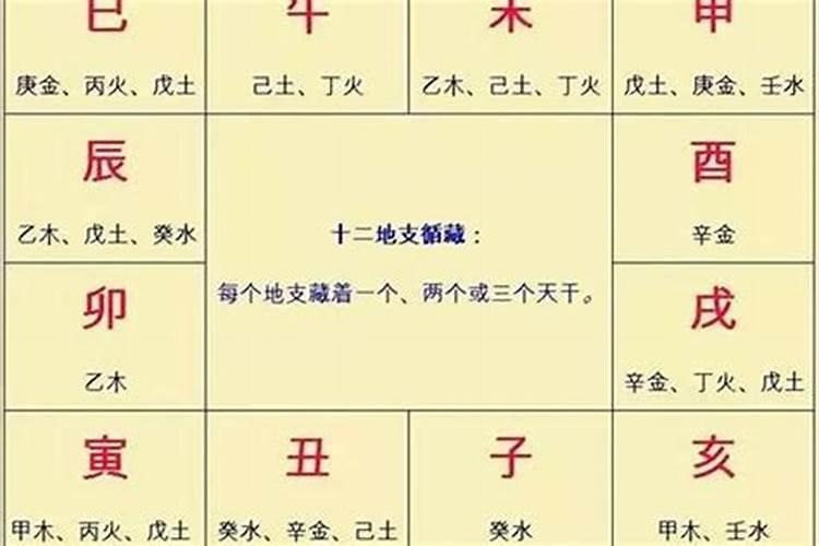 七月十五拜菩萨的贡品能拿回家吃吗？