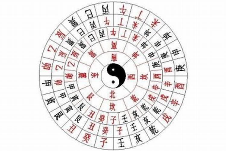 八字中月柱的含义有什么作用 对人命运影响很大？