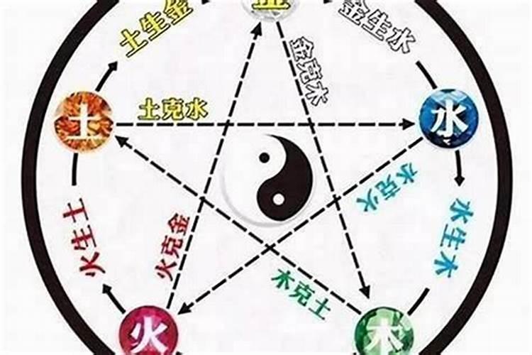 梦见菜市场别人卖芹菜生意兴隆什么意思
