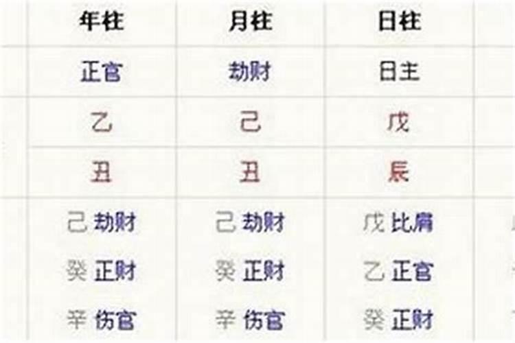 交运民俗中的“大运与流年”