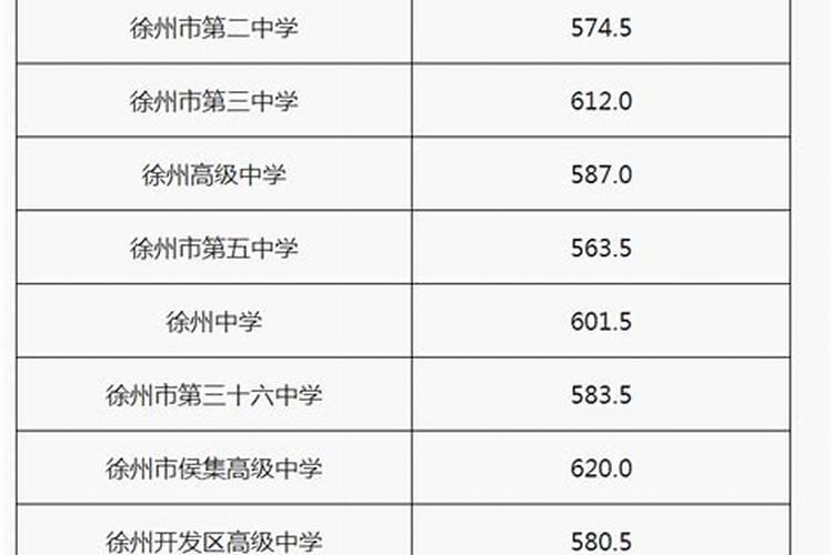 属虎的本命年戴什么好