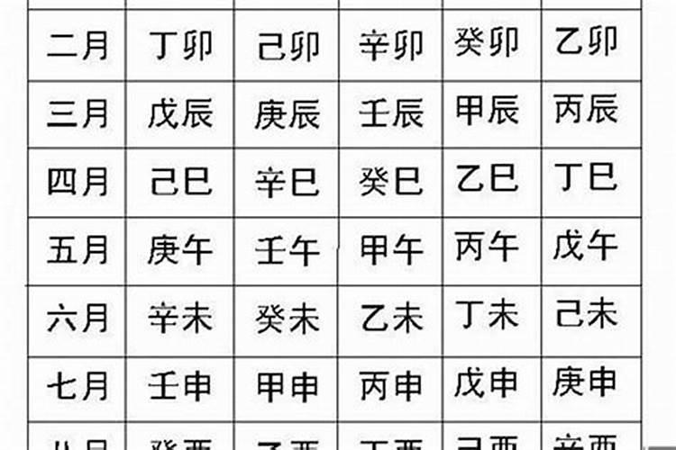八字火牛是什么意思
