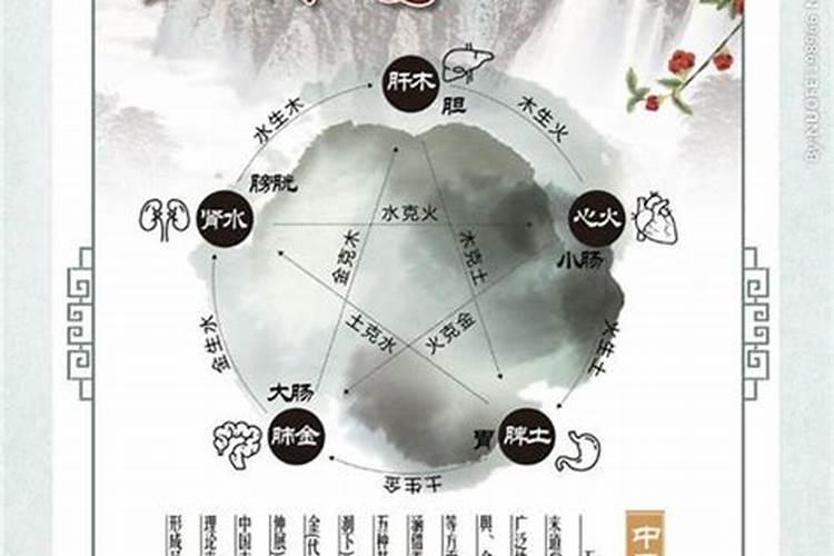 夫妻相克会有什么后果,五行相克过得好的夫妻