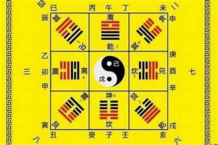 算命讲堂:婚姻不顺的八字什么样？