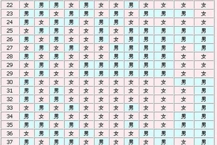四川的丧葬习俗大体是怎样的？
