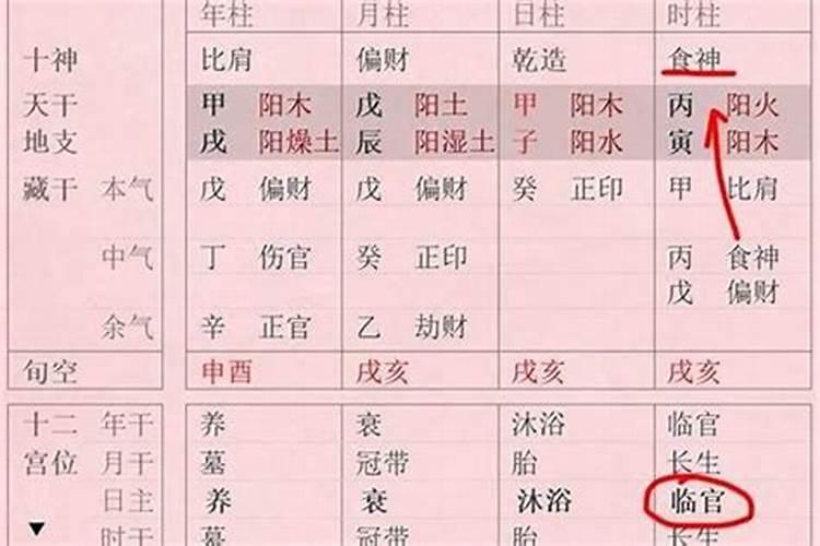 女人福禄命是什么意思 女人福禄命的意思