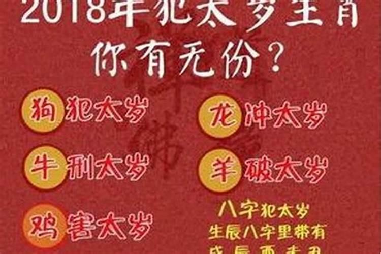 值太岁,冲太岁,害太岁,刑太岁分别是什么意思