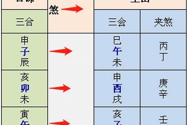 1996年属鼠2025年运势及运程