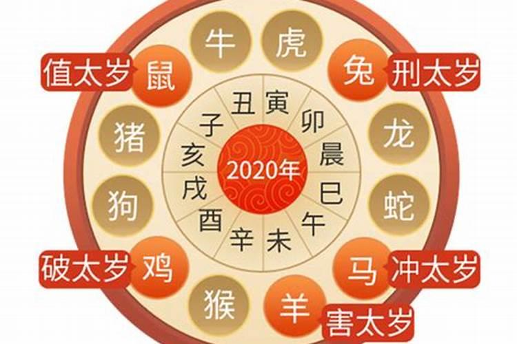 化解犯太岁最简单的方法