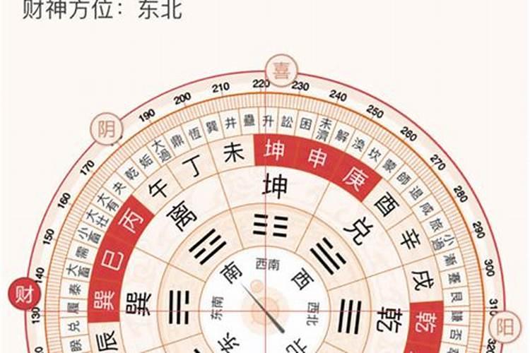 犯太岁一般持续多久