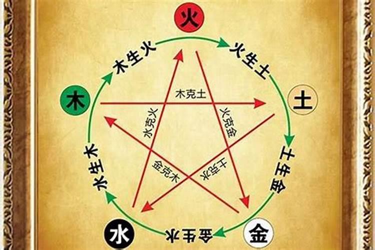 七月半有什么忌讳