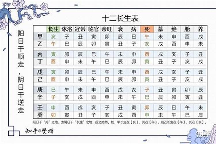 鬼符小人儿怎样给坏人下符？