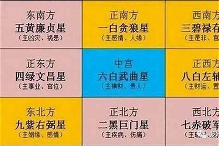 太岁符怎么请？请太岁符的注意事项？