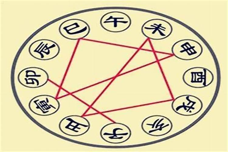 八字算命有哪些运气