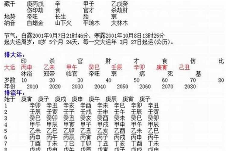 八字中才枭是什么意思？