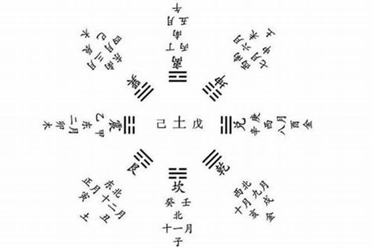 取的名字很好,但是与八字配对就不好