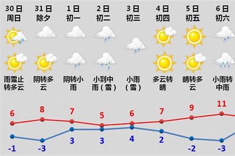 最食人间烟火色是什么电视剧