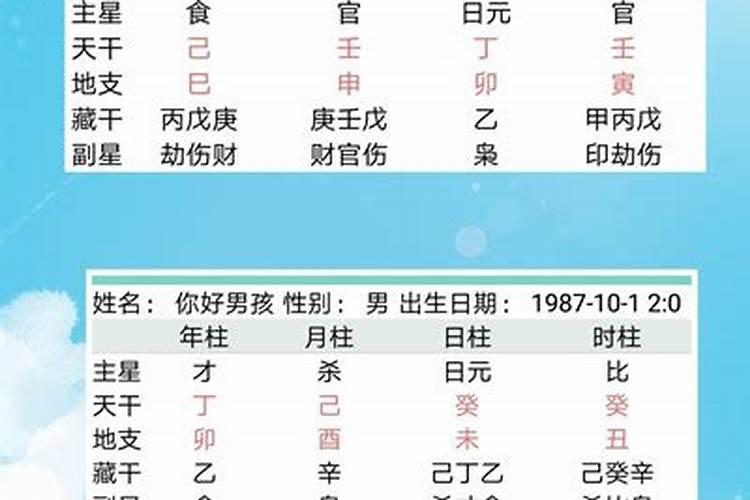 2025犯太岁五大生肖属相是什么