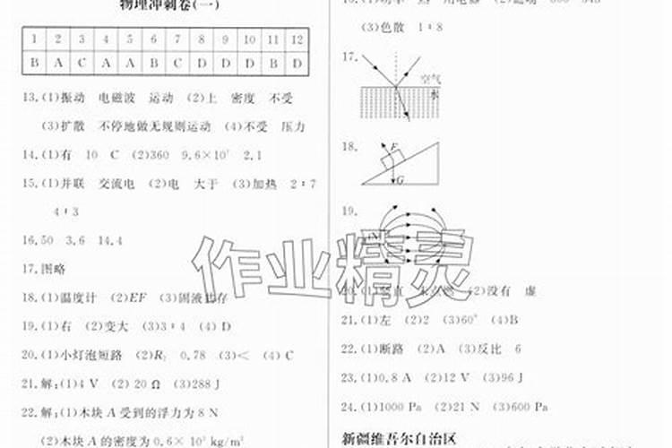 82年属狗人42岁冲太岁有什么劫难吗