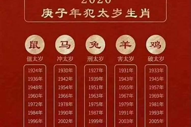 属牛的在鼠年的运气怎么样,1985属牛今年运势