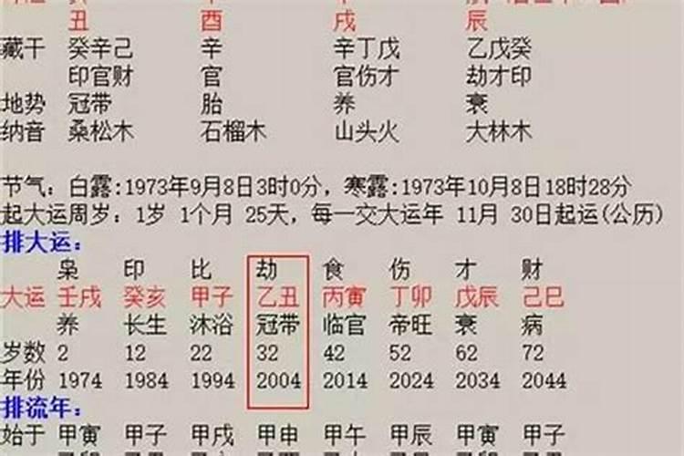 烧元宝的功德效果