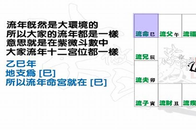 70年狗女2025有贵人吗