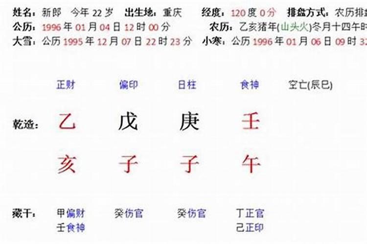 犯太岁、冲太岁、害太岁有什么区别？