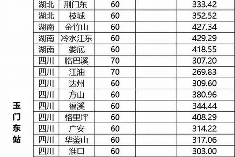 如何转偏财运