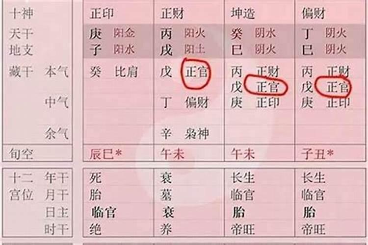 如何算自己的命格,怎么算自己的五行和命格