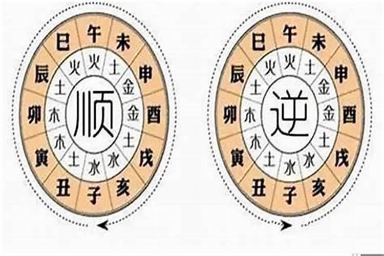 交运需要躲三天吗怎么知道交运交的好不好