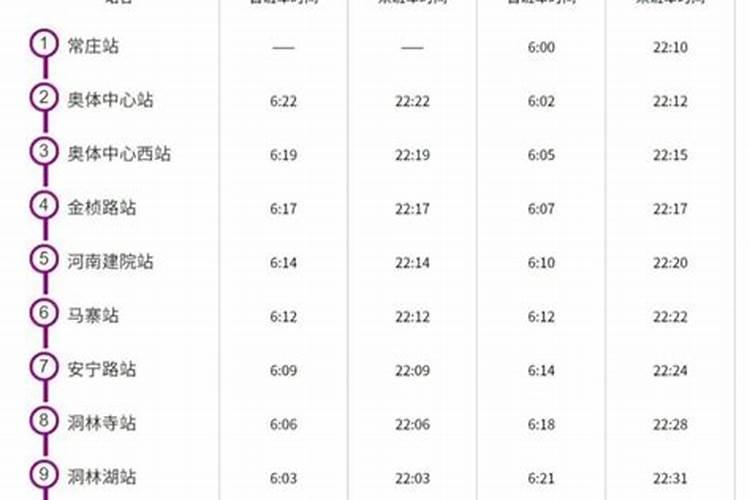上海地铁春节运营时间2024