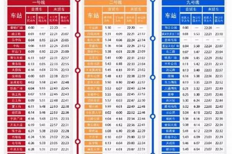 在春节期间,深圳地铁具体是从几点开始,到几点结束运营工作？