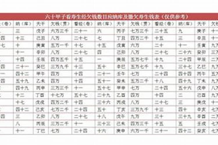 90年九月初九属马的幸运数字