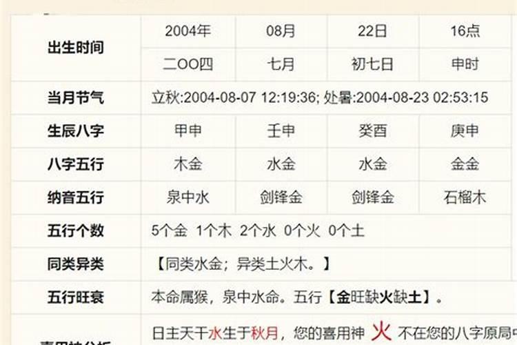 祭拜婴灵 给婴灵立神主牌 是要找神婆还是去什么庙里？求具体答案
