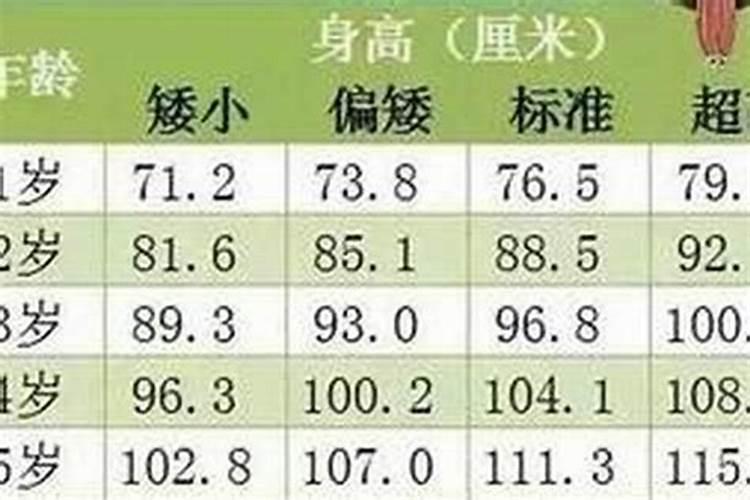 合婚姻:属虎和属狗的八字配不配 能做夫妻吗