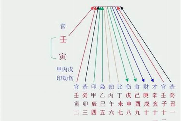 广东春节旅游攻略必去的地方