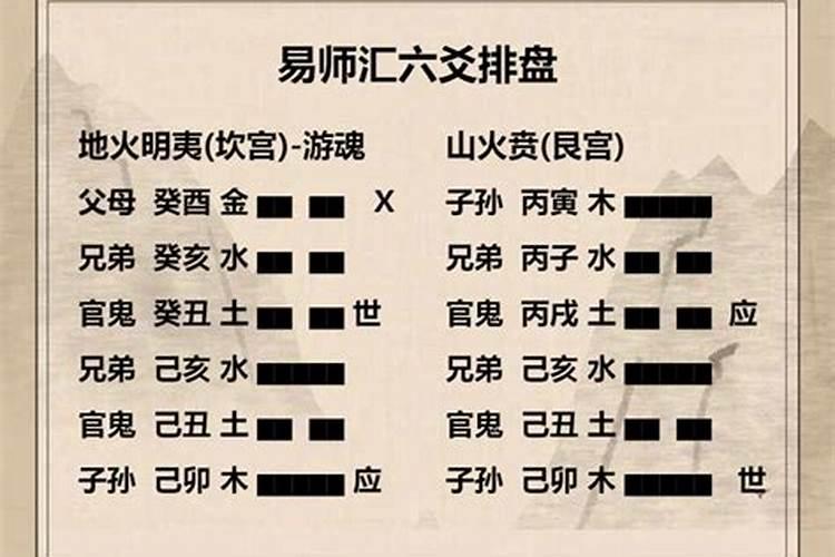 梦见老婆出轨了是什么征兆周公解梦